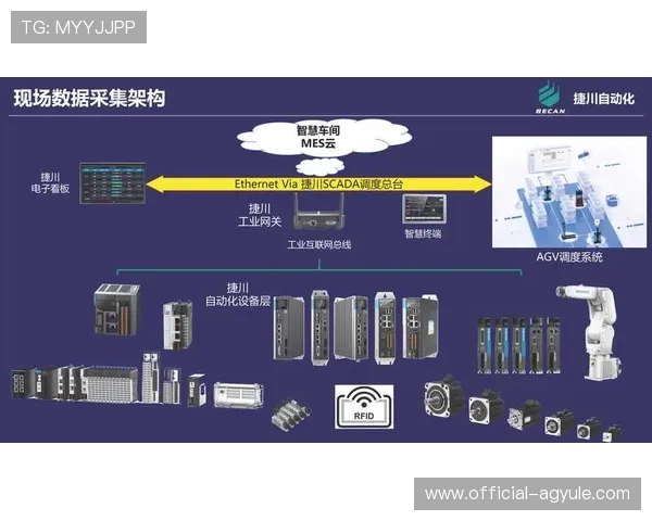 ag电子游艺官网的客户服务体系及常见问题解决方案介绍
