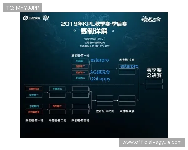 ag试玩入口欢迎你正式上线,详细解析新用户注册流程与丰富游戏内容